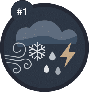 Klimasymbol 1 - Designet for ekstreme forhold