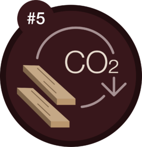 Klimasymbol 5 - Klimavennlig
